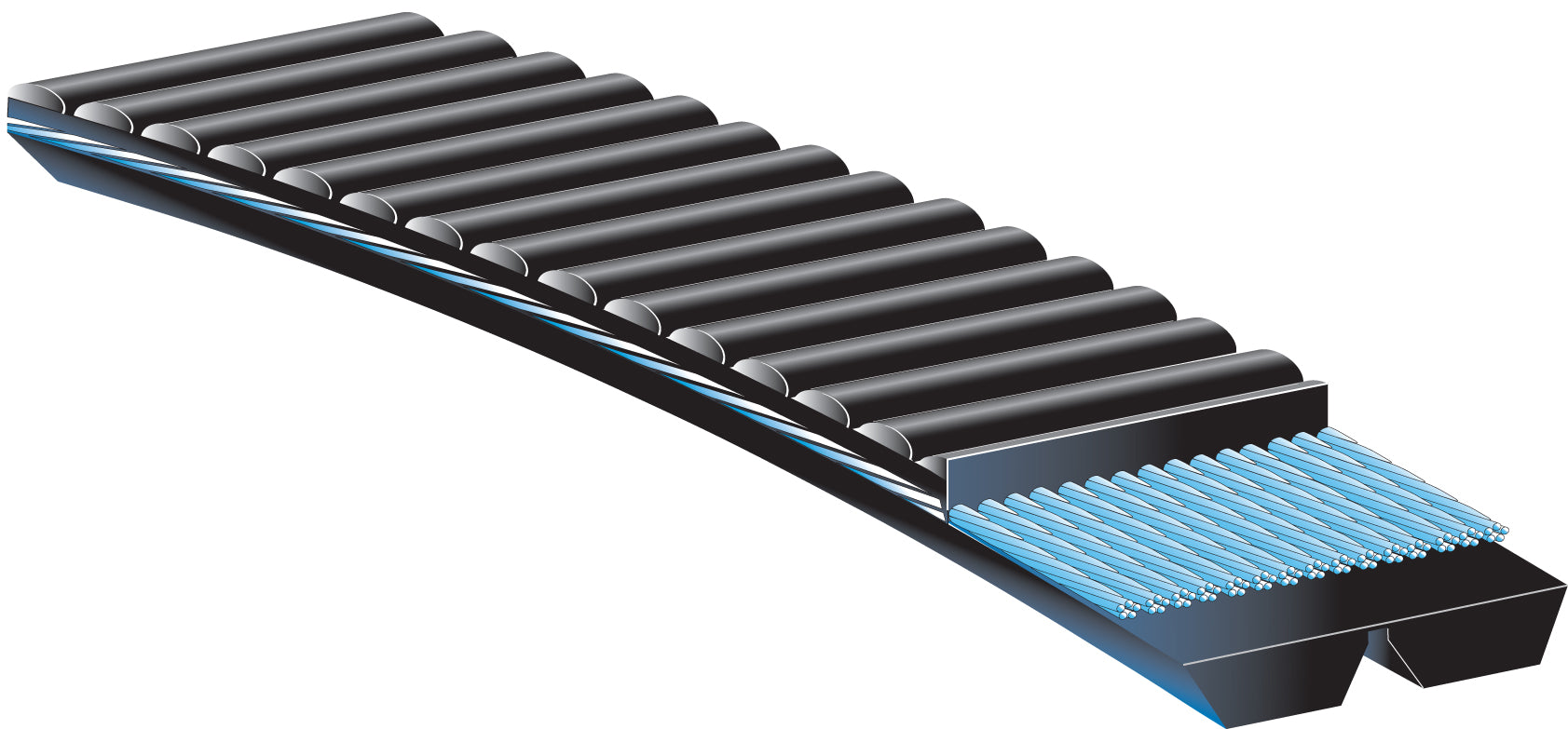 2/7M1030JB Gates PolyFlex - $49.33 - VBeltSupply.com
