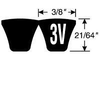 Gates Banded Wedge V-Belt