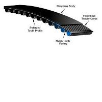 Gates 1440-8MGT-20 Synchronous Timing Belt